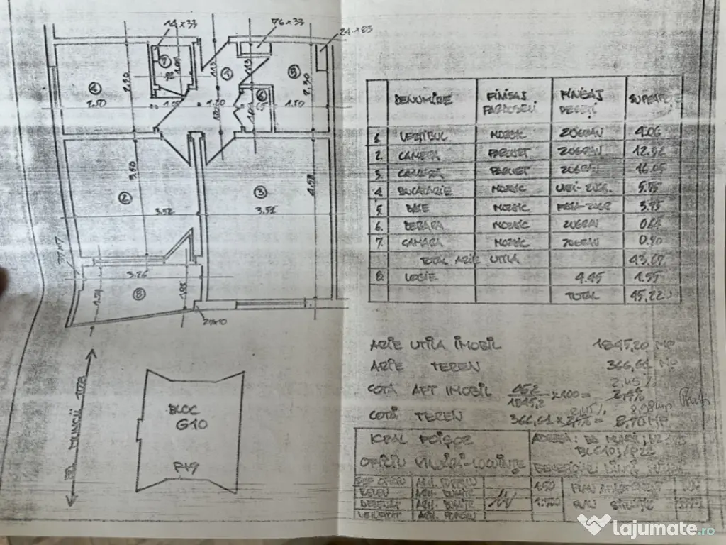 Apartament 2 camere - Bdul Basarabia 