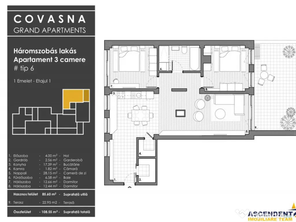 Edificiu cu proiect de apartamente aparthotel, Central, Cov 