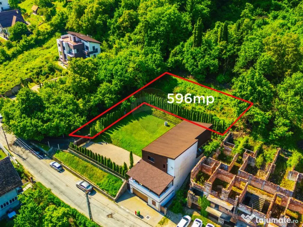 Teren de vânzare Șchei – Drumul Poienii 