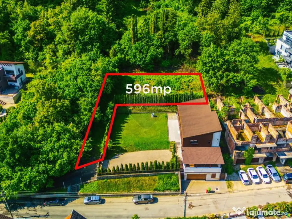 Teren de vânzare Șchei – Drumul Poienii 