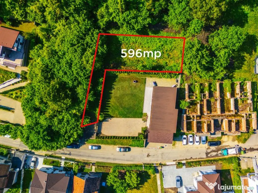 Teren de vânzare Șchei – Drumul Poienii 