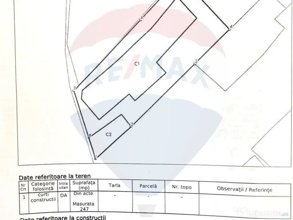 Teren de vanzare 247 mp Drumul Sarii - Panduri | Academia... 