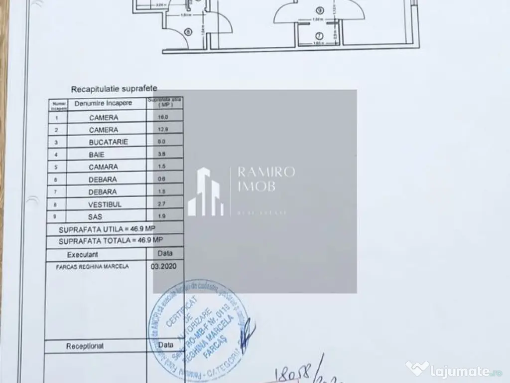 OCAZIE Apartament 2 camere zona Obregia