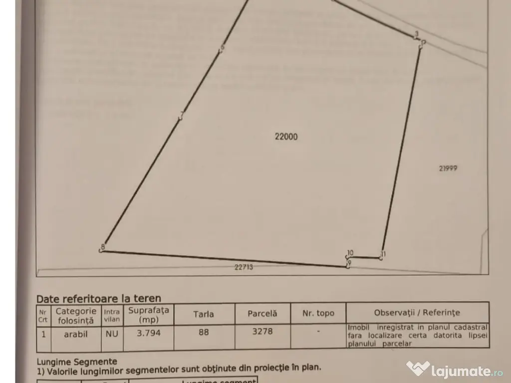 Teren de vânzare – 5.100 mp 