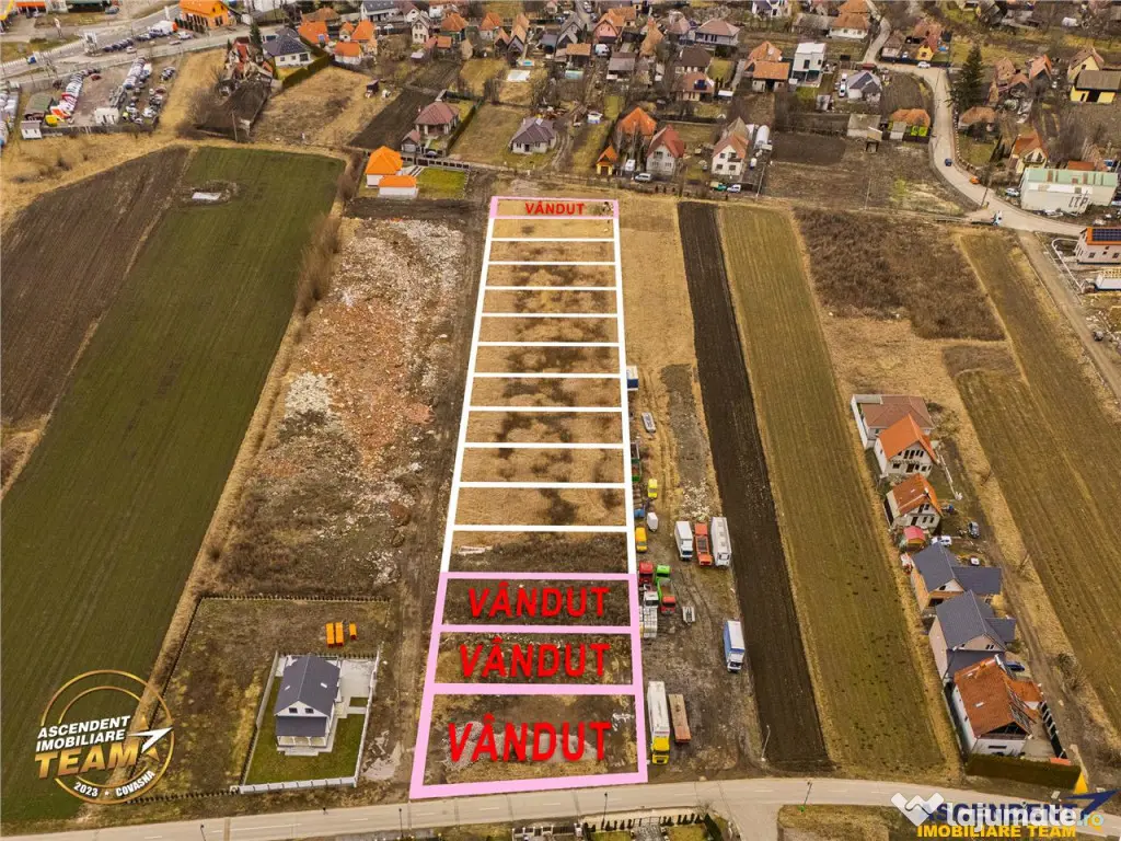 FILM! Terenuri intravilane de 680mp de , cu utilitati, Targu