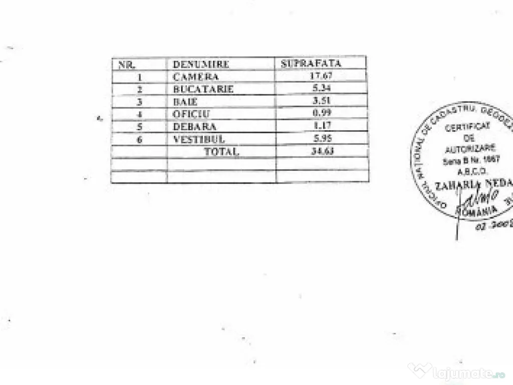 Vand Garsonieră – Șoseaua Iancului-sector 2 