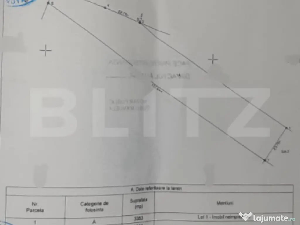 Ideal investitie! Teren intravilan, 3353mp, utilitati la fro 