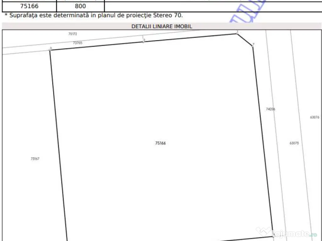 Vanzare teren itravilan 800 mp Cihei (langa cartierul Viena-Oradea) 