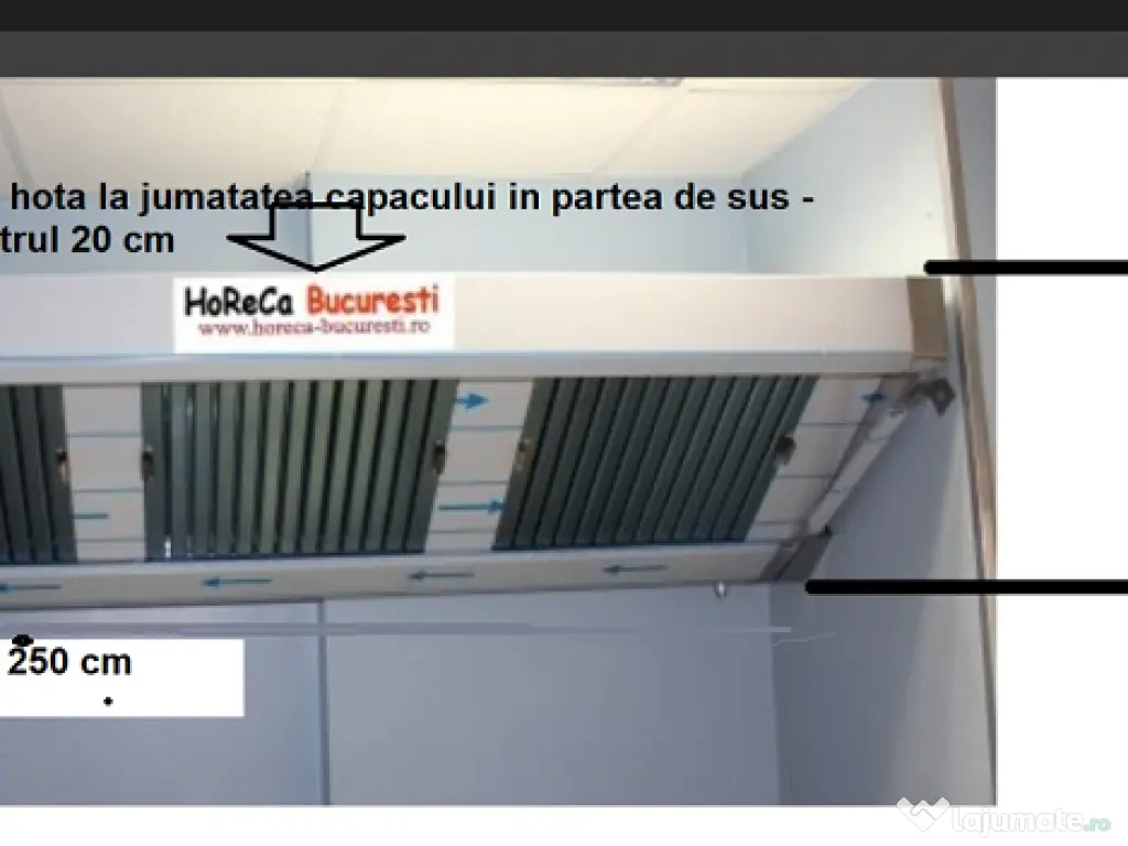 * Echipamente profesionale pentru fast-food, shaormerii, rulote, restaurant 