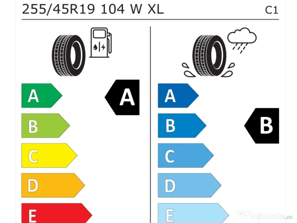 Anvelope vară 245 45 R19 Michelin e.Primacy – DOT 2025, stare foarte bună 