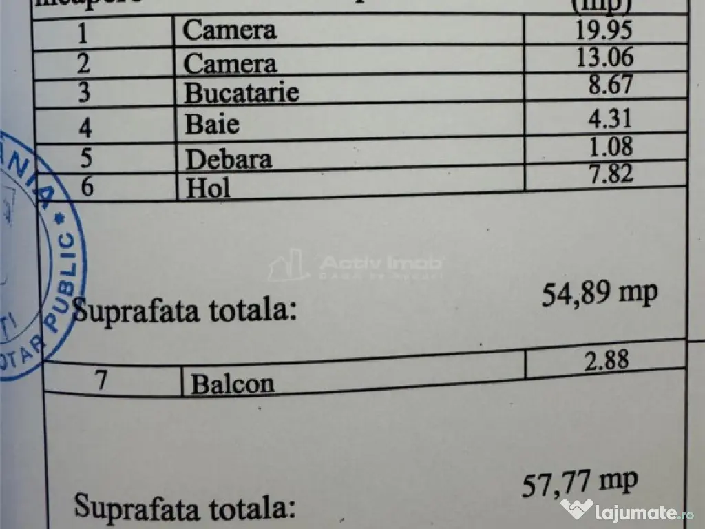 Apartament 2 camere Bloc Alun 58 mp et 3 