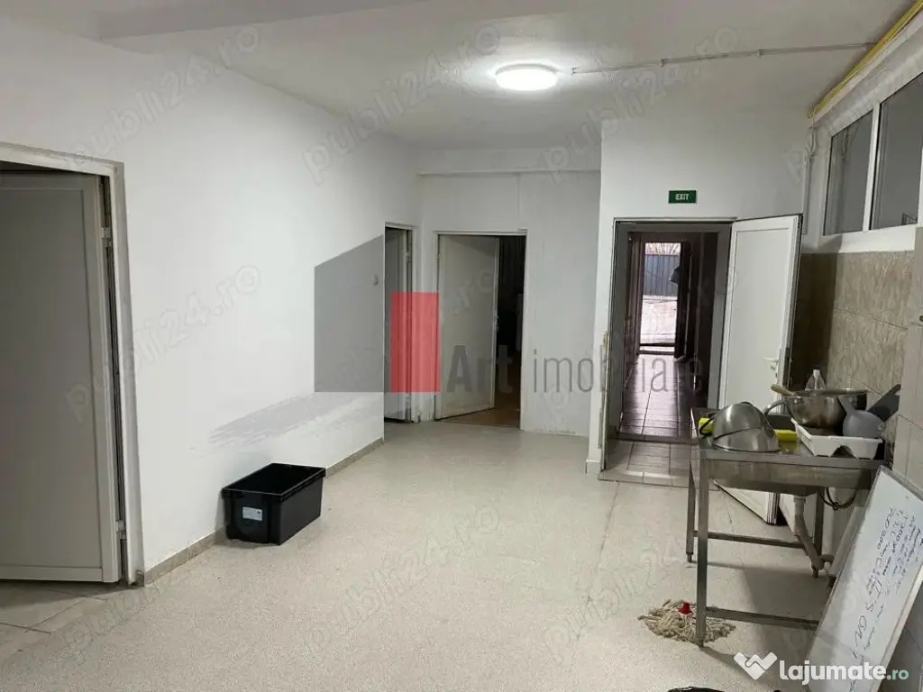 Spatiu comercial Horeca de inchiriat in zona Giulesti 