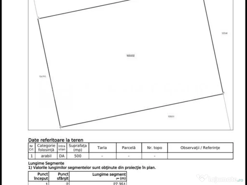 Teren 500 mp, împrejmuit, curent și internet pe teren, ... 