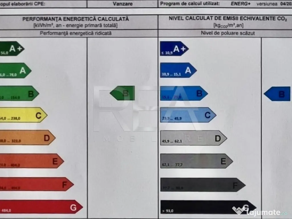 2 camere decomandat la etajul 1 in triunghiul Aviatiei 