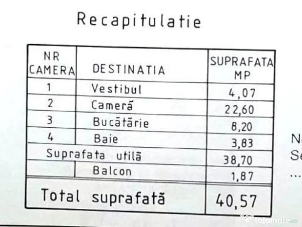 Garsoniera | Virtutii | Lujerului | Grozavesti | centrala 