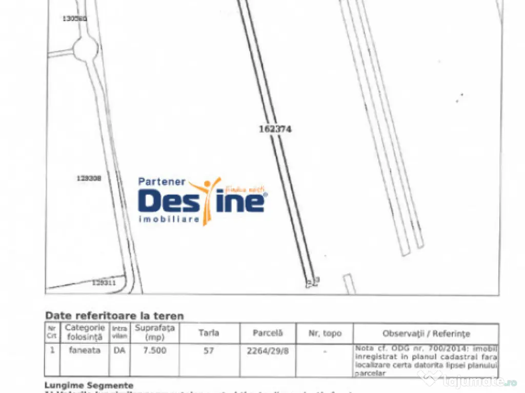COMISION 0% - Teren intravilan 7500mp Mall Moldova - Popas P 