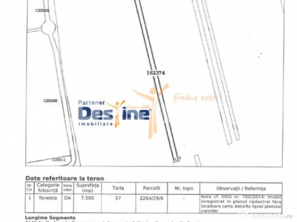 COMISION 0% - Teren intravilan 7500mp ideal pentru investiti 