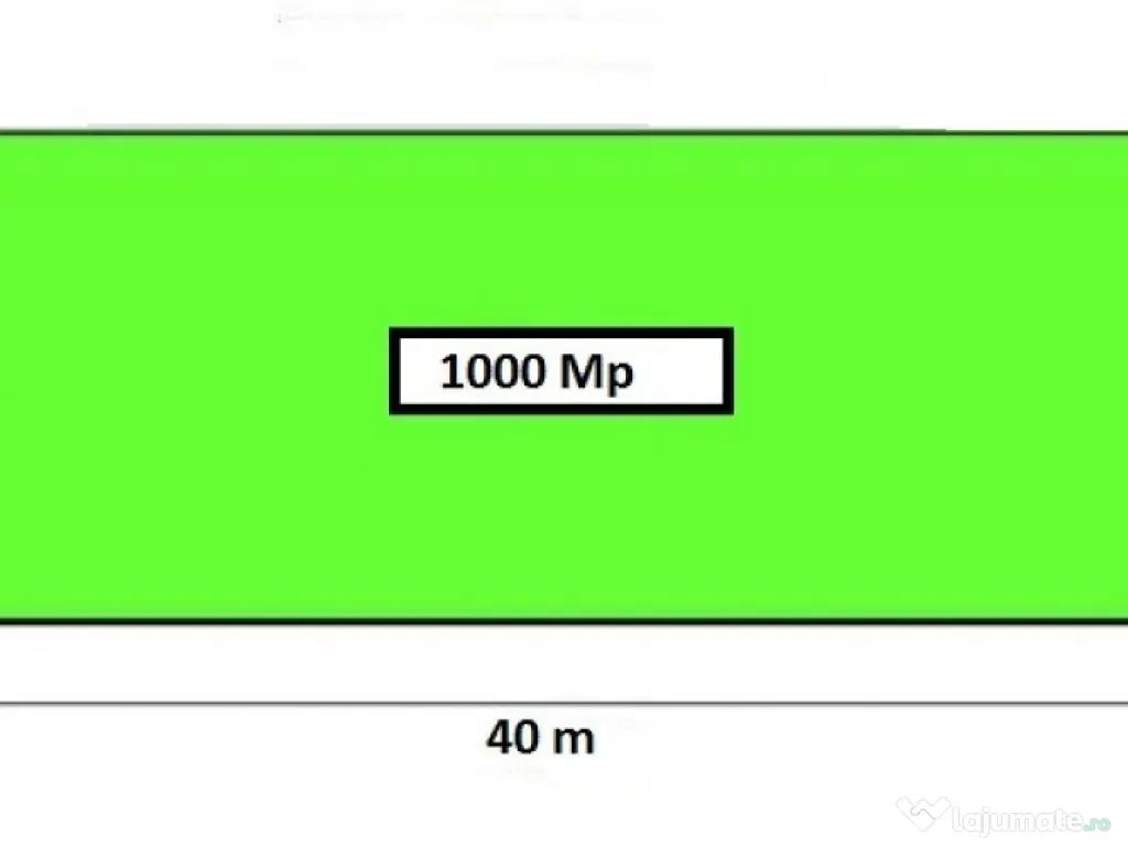 Teren Sisesti Piscul Vechi 1000-2000 Mp