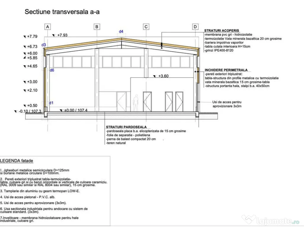 VANDUT - Hala industriala de vanzare in Parc Industrial U... 