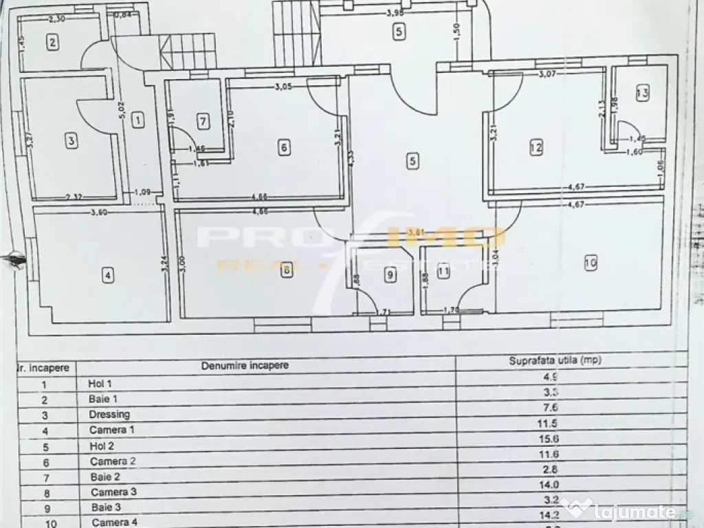 Afacere la cheia Pensiune in Costinesti inscrisa in circuitu 