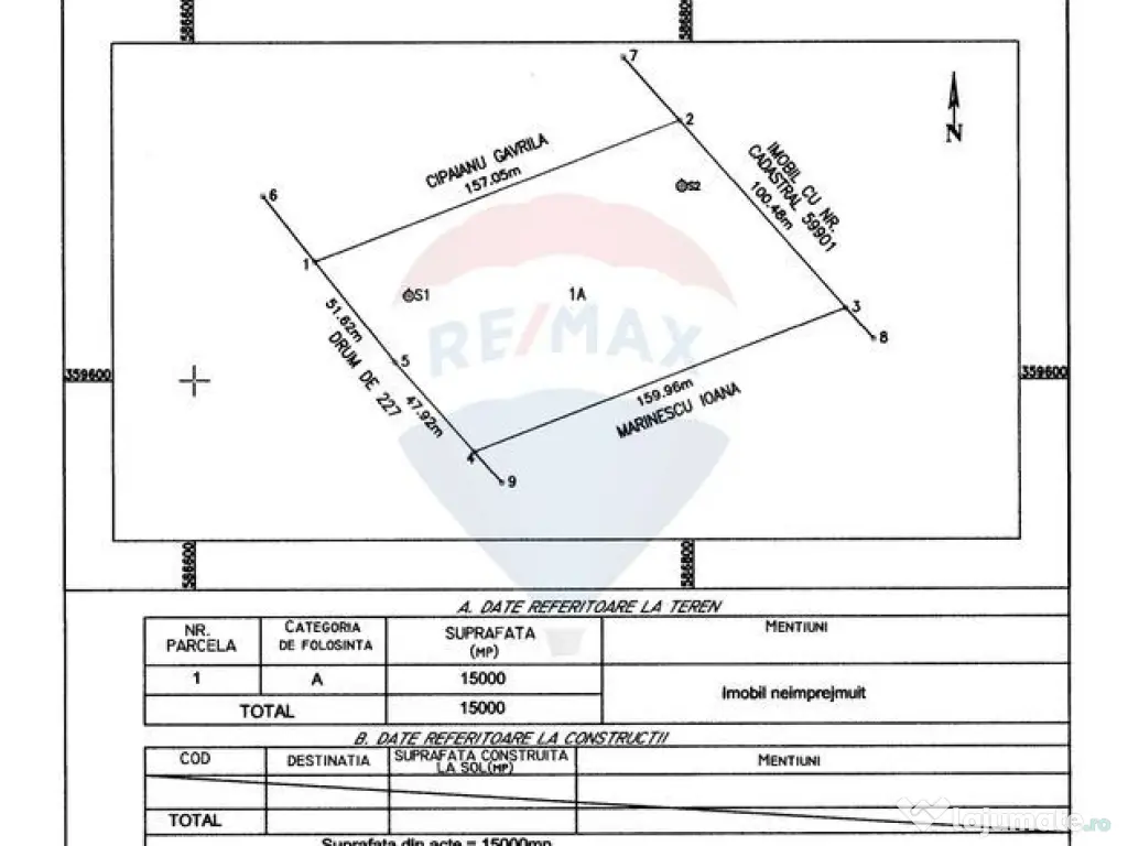 Teren Ciolpani 15.000 mp oportunitate posibilitate lotiza... 