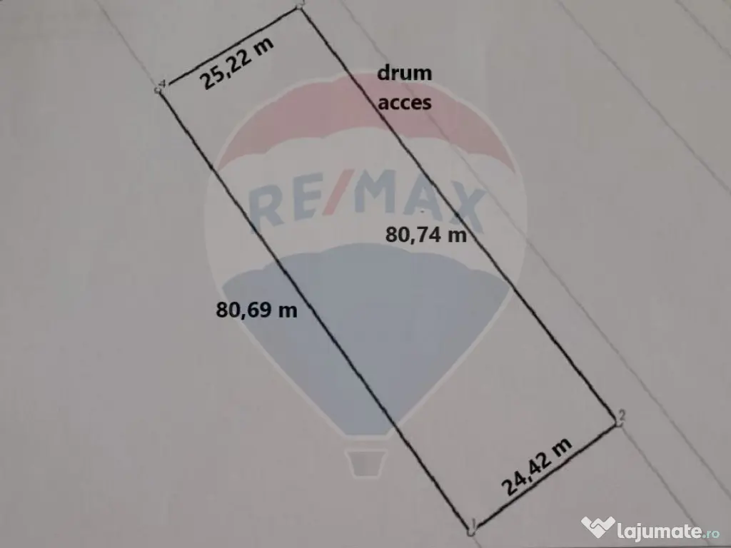 Comision 0! Teren Rasnov- Strada Valea Panicelului, 2263mp 