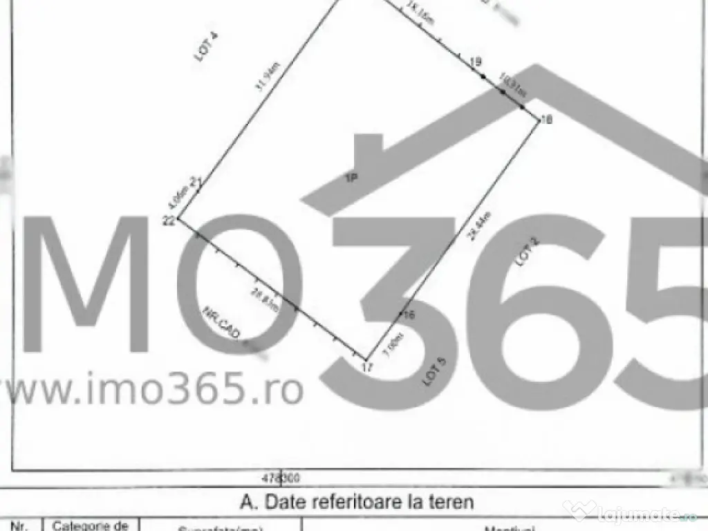 Teren Lupueni - Babana - intravilan 1025mp 