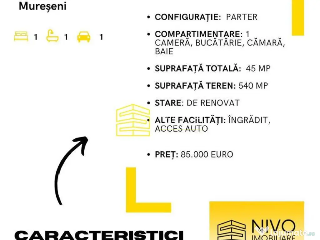 Casă singur în curte – Mureș – Mureșeni