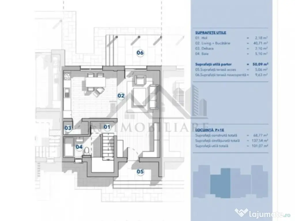 Valea Lupului, case insiruite P Et. su=101mp. teren 160mp. (