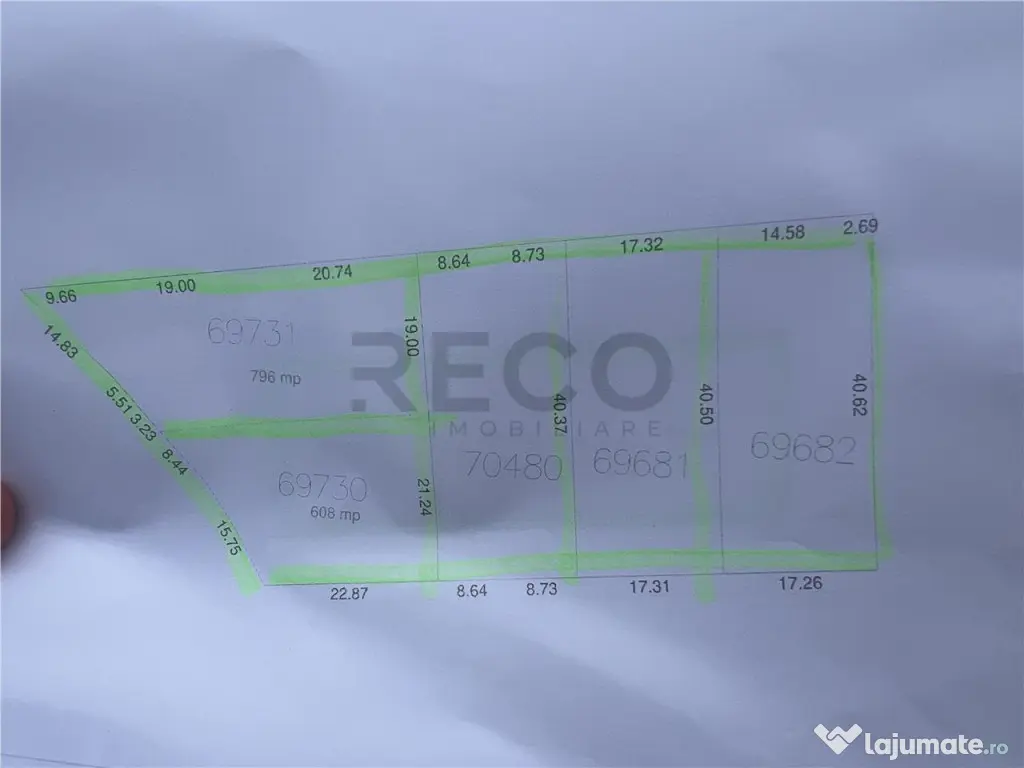 RECO teren Sanmartin 