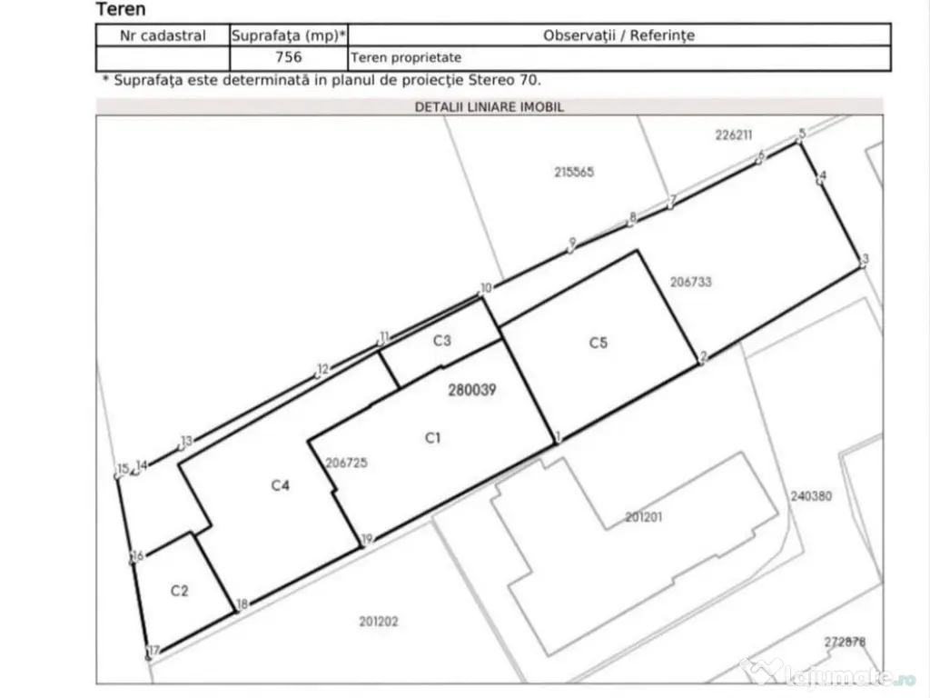 Spatiu comercial cu teren Arcul de Triumf 