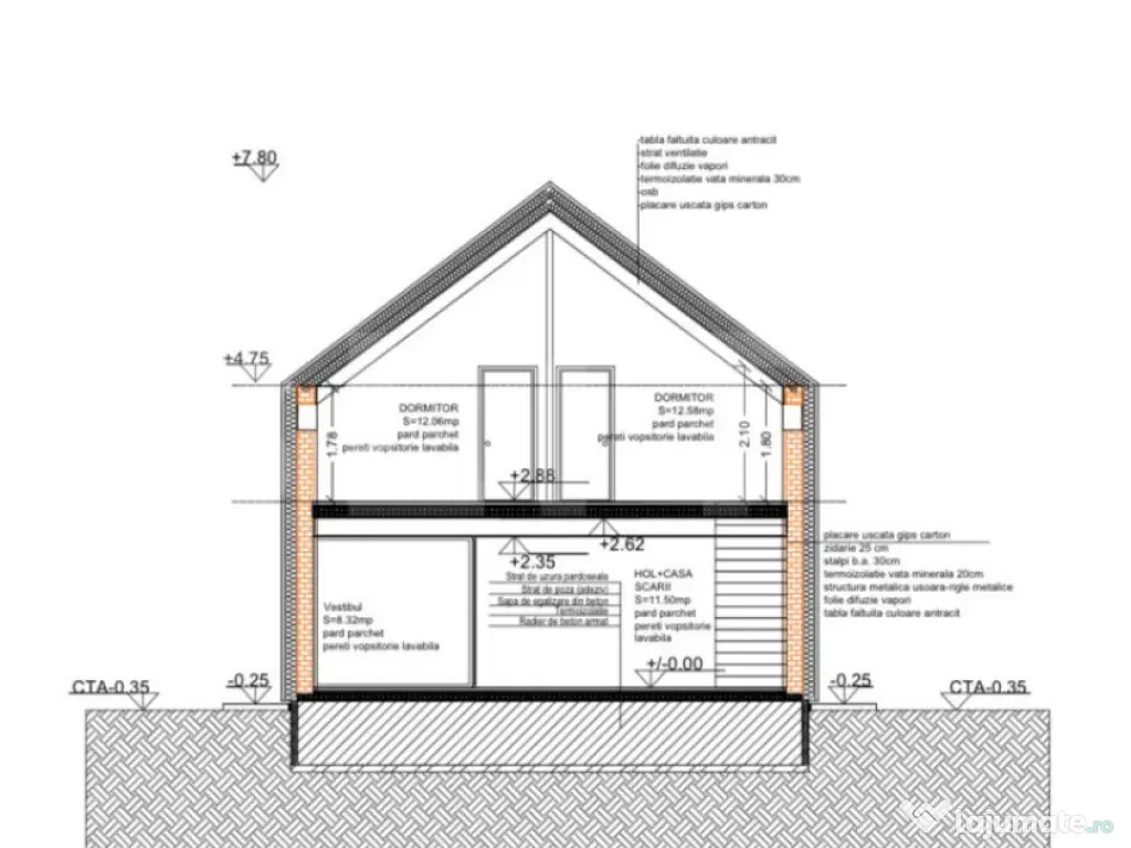 Casa pasiva cu pompa caldura Harman, p+1, in constructie, se
