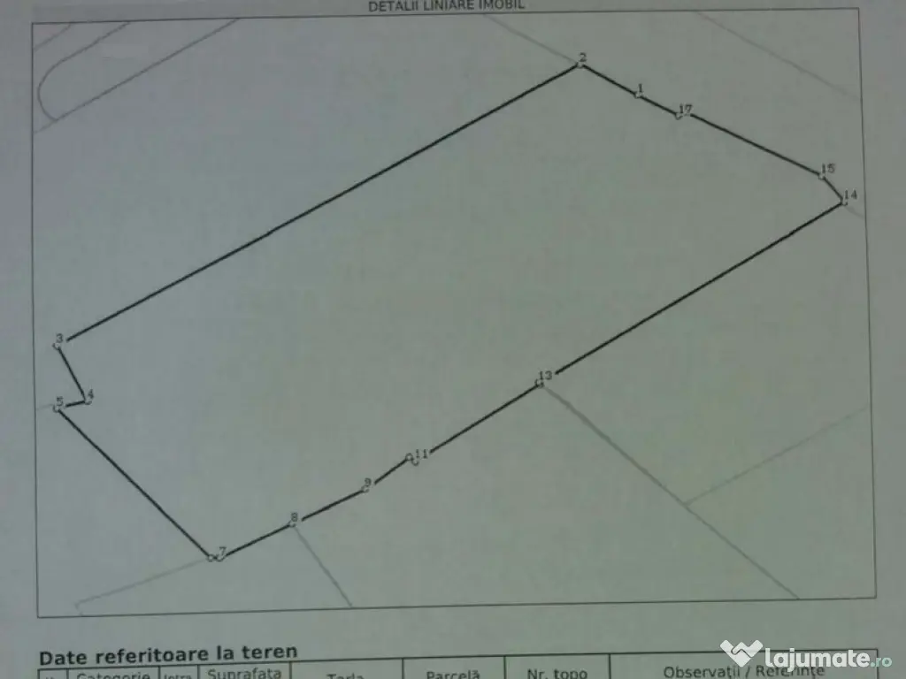 Zona Piata Rosetti teren 1200 mp ideal rezidential 