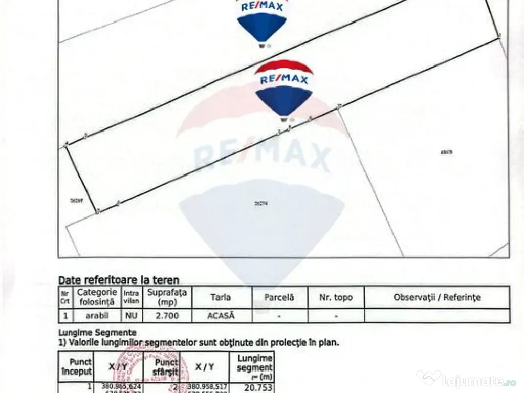 Casă de vânzare in Hideaga la drumul National 