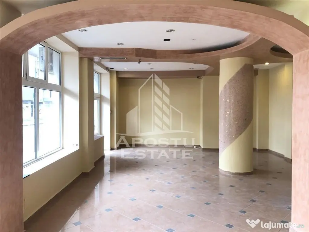 Spatiu Comercial, 107 mp, Zona Dorobantilor 
