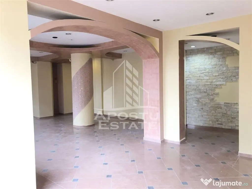 Spatiu Comercial, 107 mp, Zona Dorobantilor 