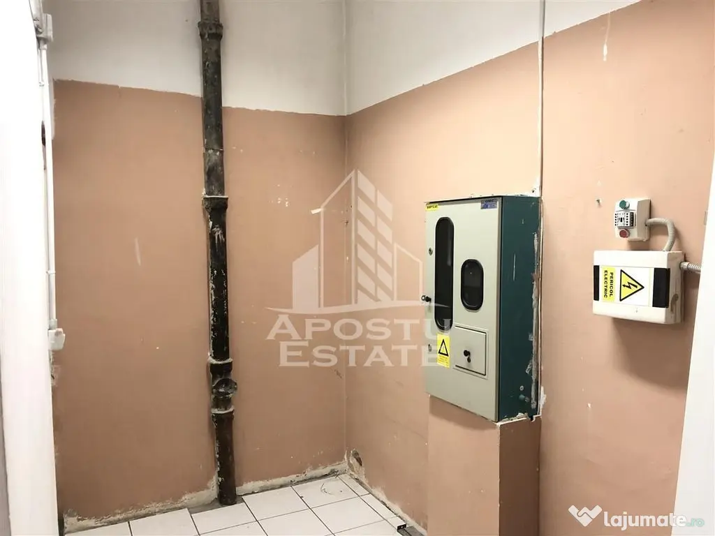 Spatiu Comercial, 107 mp, Zona Dorobantilor 