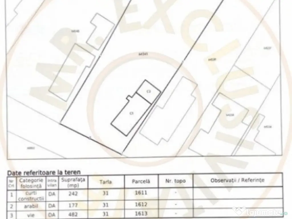 Teren intravilan-constructii | 901 mp | Stefanestii de Jos
