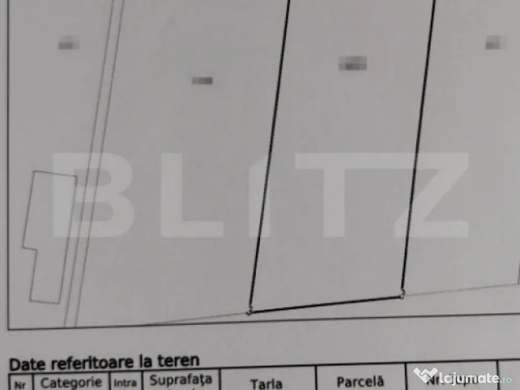 Teren intravilan, Carcea 3081 mp, zona Metro / Robest