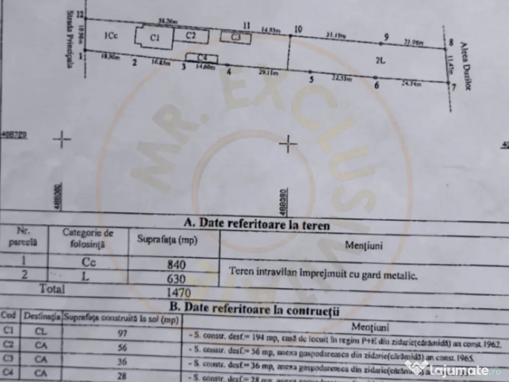 Casă cu farmec Neoromânesc – Pietroșani, Argeș 