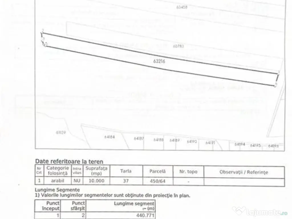 Teren extravilan agricol 1 ha de vânzare- Damienești, B... 