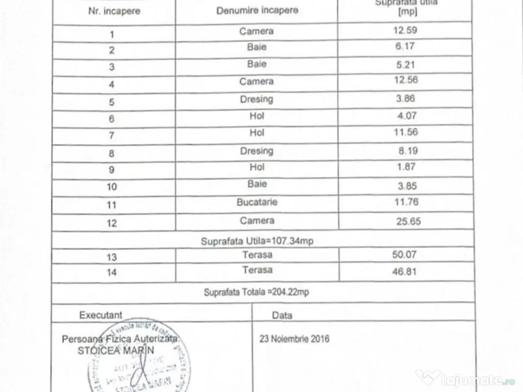 PENTHOUSE 4 CAMERE, 3 BAI SI 2 TERASE 204 MP ZONA COICIU 