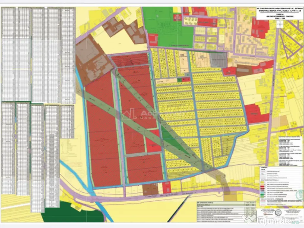 Teren intravilan 25 000 mp - Titu Nou 