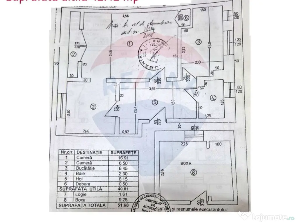 Cabinet stomatologic funcțional | Sector 5 parter – ac... 