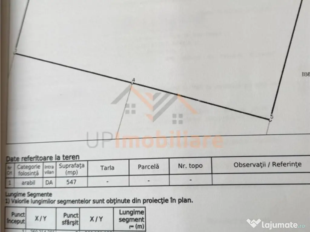 TEREN INTRAVILAN | 547 MP | SANTANDREI