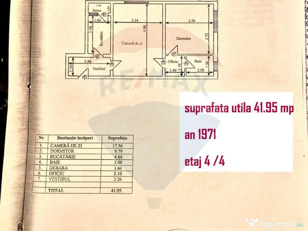 Apartament de inchiriat 2 camere | Rahova | Soseaua Salaj 