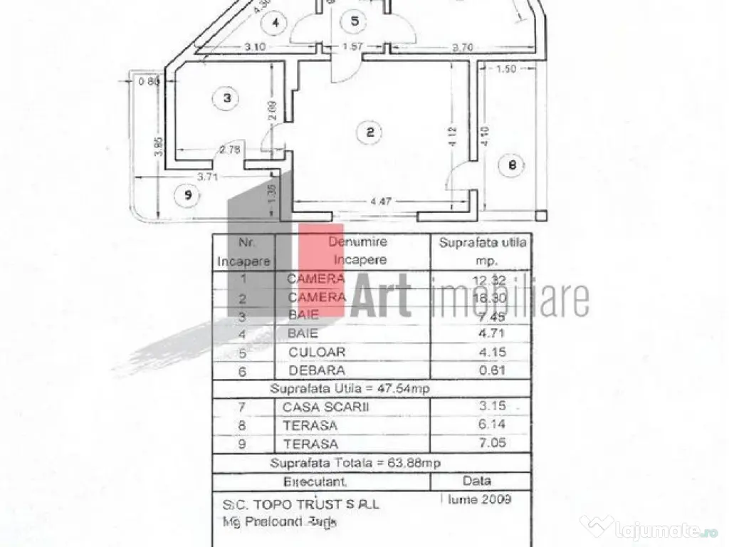 Oportunitate Unică! Vilă Spațioasă lângă Podul Gran... 