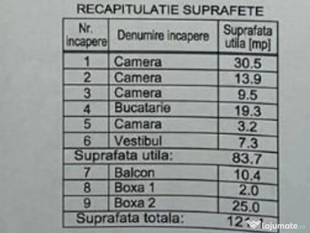 4 camere in vila | Cismigiu | terasa 10 mp + 2 boxe 