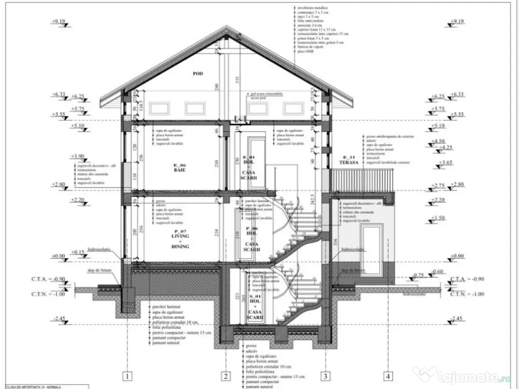 Vand teren intravilan Jilava cu proiect S+P+E si Autorizatie Construct 