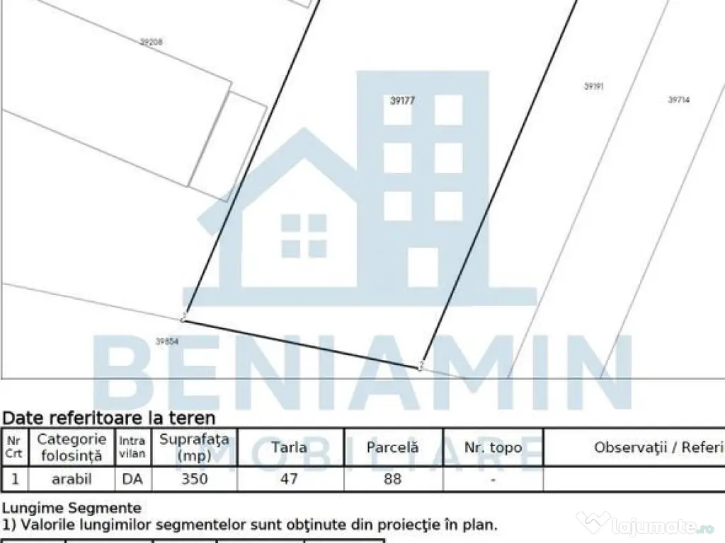 Teren intravilan 350mp-Toate utilitatile-Pozitie excelenta 
